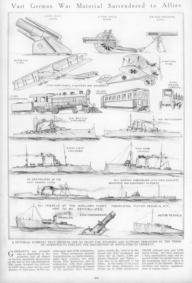 Schwarz-weiß-Illustration von kapitulierenden deutschen Militärfahrzeugen und Schiffen, einschließlich Panzern, Lastwagen und Kriegsschiffen, mit der Überschrift "Vast German War Material Surrendered to Allies."