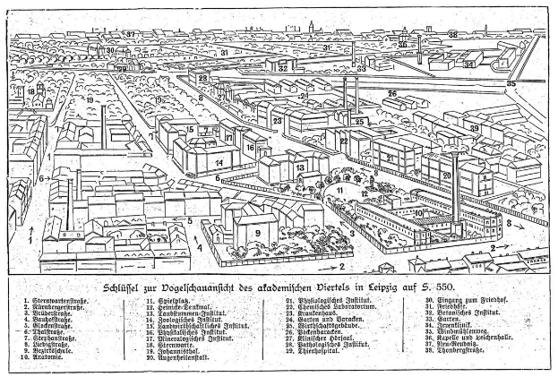 Schwarzes und weißes Architekturzeichnung einer Stadt mit Gebäuden, Bäumen und Polen, beschriftet mit "Künstler's plan of Berlin" unten.