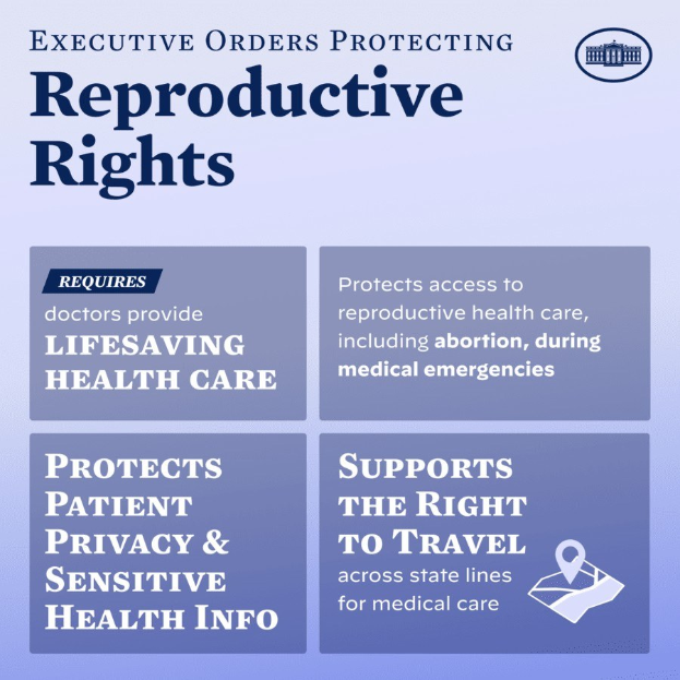 Plakat mit der Aufschrift "Executive Orders Protecting Reproductive Rights" in schwarzer Schrift auf einem weißer Hintergrund, eingerahmt von einem schmalen schwarzen Rand, mit einer Grafik einer Person mit ausgestreckten Armen.