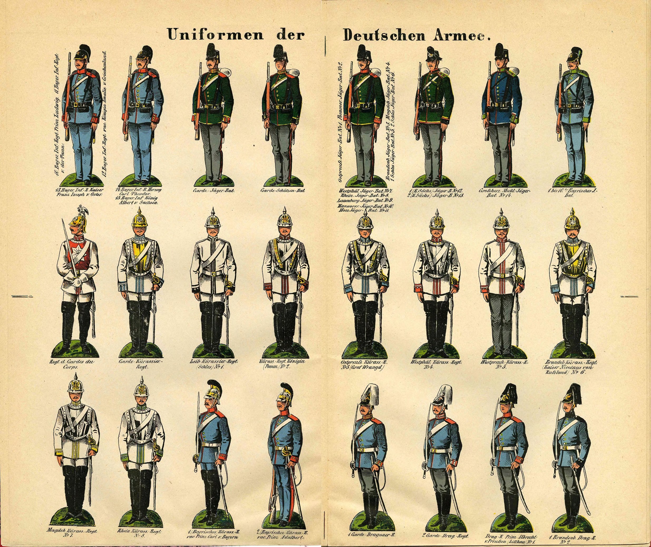 Ein Buch, das militärische Uniformen der deutschen Armee in bunten Farben zeigt, mit detaillierten Darstellungen von Helmen, Gewehren und anderen Waffen.