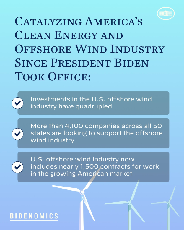 Plakat zeigt Fortschritt der sauberen Energie- und Offshore-Windindustrie in Amerika seit der Amtseinführung von Präsident Biden mit Windmühlen.
