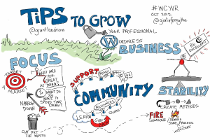 Startup & Jungunternehmer-Forum in Meiningen 10.6.26
