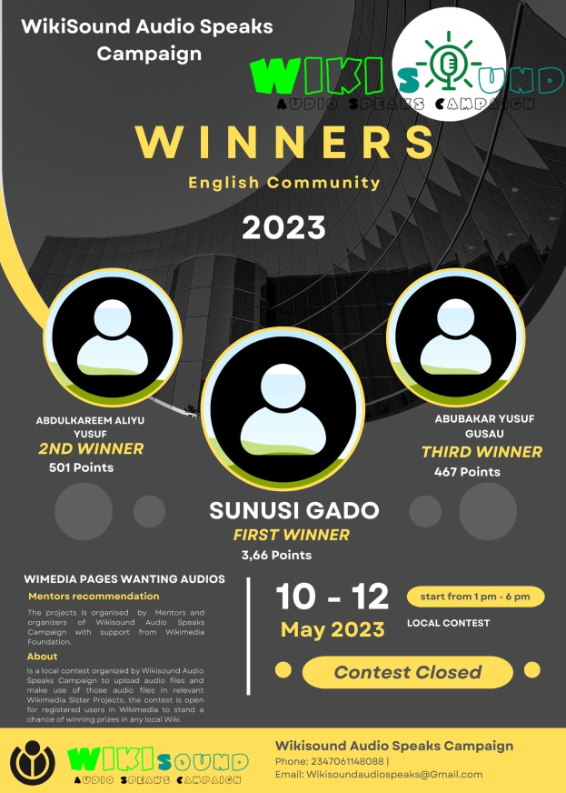 Hellbuntes Plakat mit blauem Hintergrund und gelb/weißer Schrift, die "Gewinner" der Wikisound Audio Spricht Kampagne ankündigt, mit lachenden Menschen in Feierlaune.