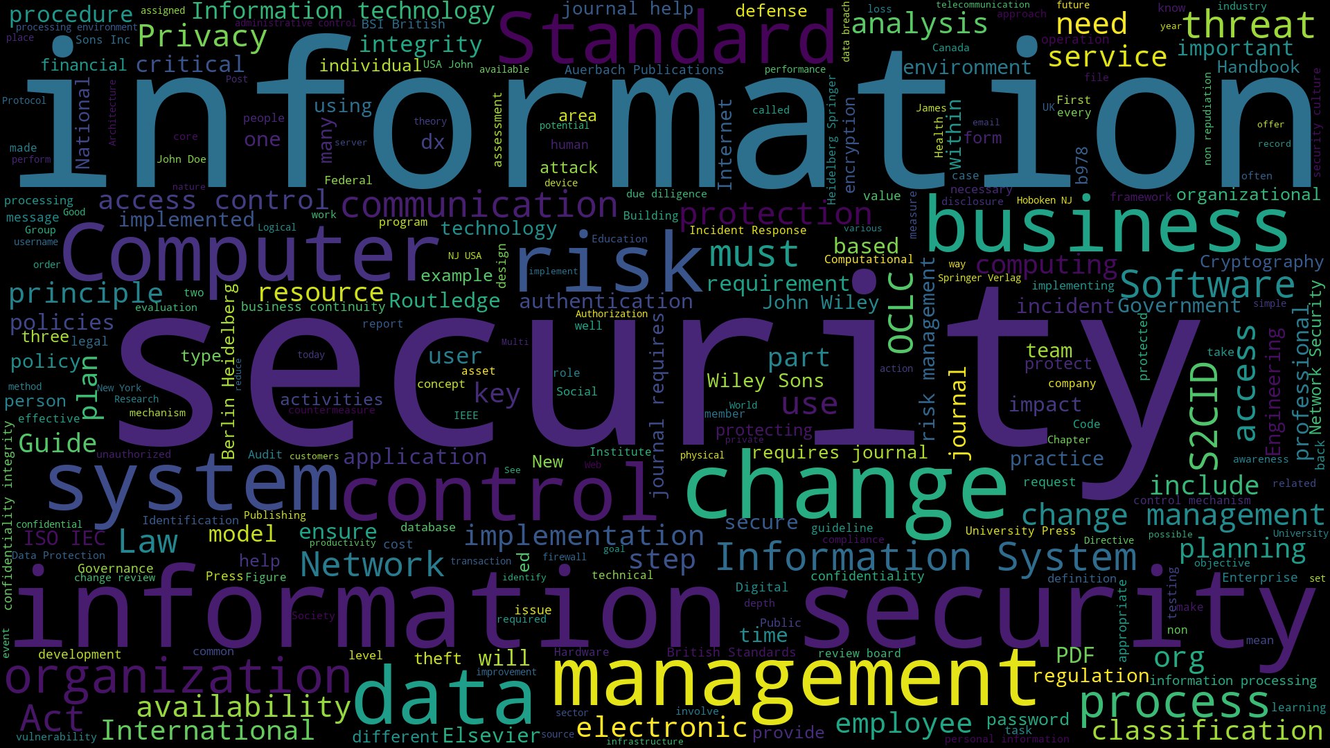 Wortwolke mit "Information Security" in verschiedenen Sprachen in einem kreisförmigen Gradient von hell nach dunkelblau.