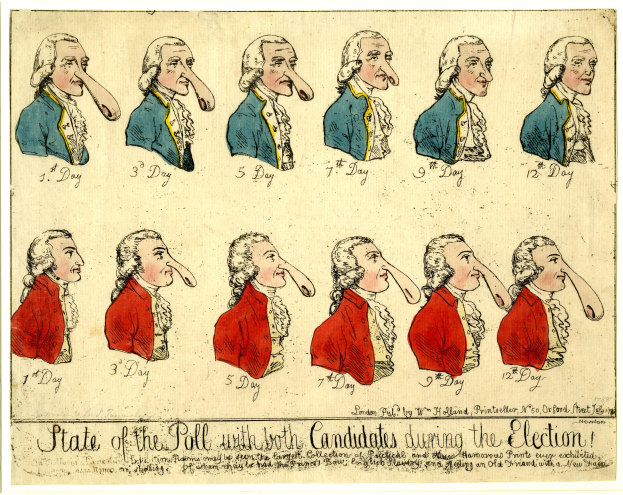 Ein Blatt Papier mit einer Zeichnung eines Mannes mit nachdenklichem Gesichtsausdruck, begleitet von dem Text "Stand der Umfrage mit beiden Kandidaten während der Wahl".